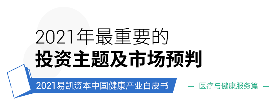 医疗与康健效劳问题2.png