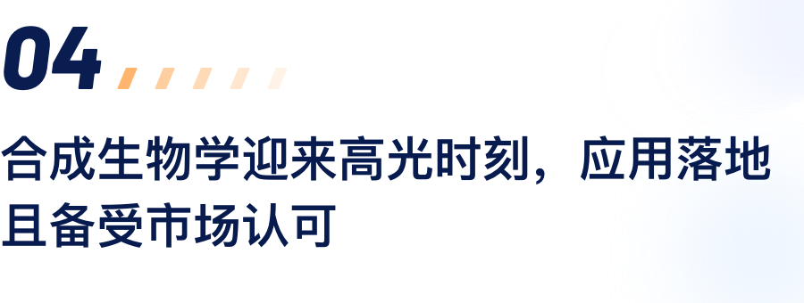 (四)合成生物学迎来高光时刻，，，，，，应用落地且备受市场认.png
