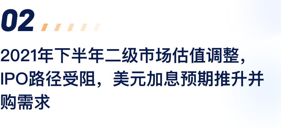 2021年下半年二级市场估值调解，，，，，IPO路径受阻，，，，，美元加息预期推升并购需求.png
